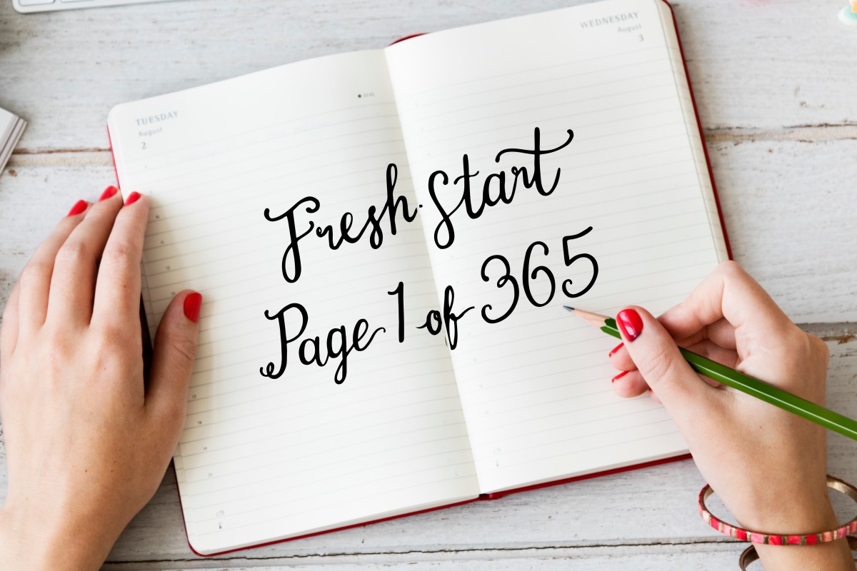 投稿についてもっと詳しく Dapibus diam sed nisi nulla quis sem